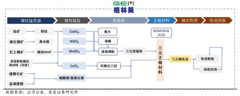 电动工具的生产，是一个复杂而又精细的过程。今天，我们就通过一个具体案例来深入解析一下电动工具的生产工艺流程。